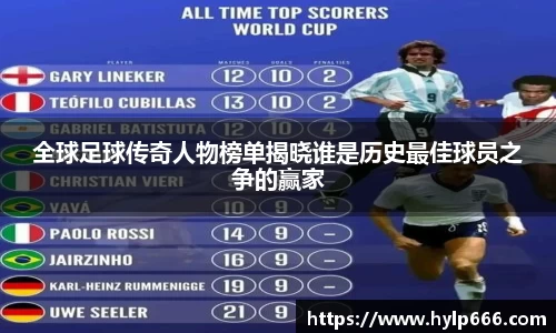 全球足球传奇人物榜单揭晓谁是历史最佳球员之争的赢家
