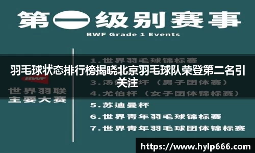 羽毛球状态排行榜揭晓北京羽毛球队荣登第二名引关注